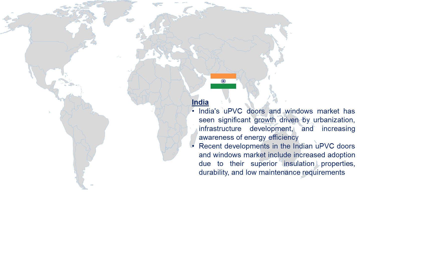 Indian uPVC Doors and Windows Market by Country